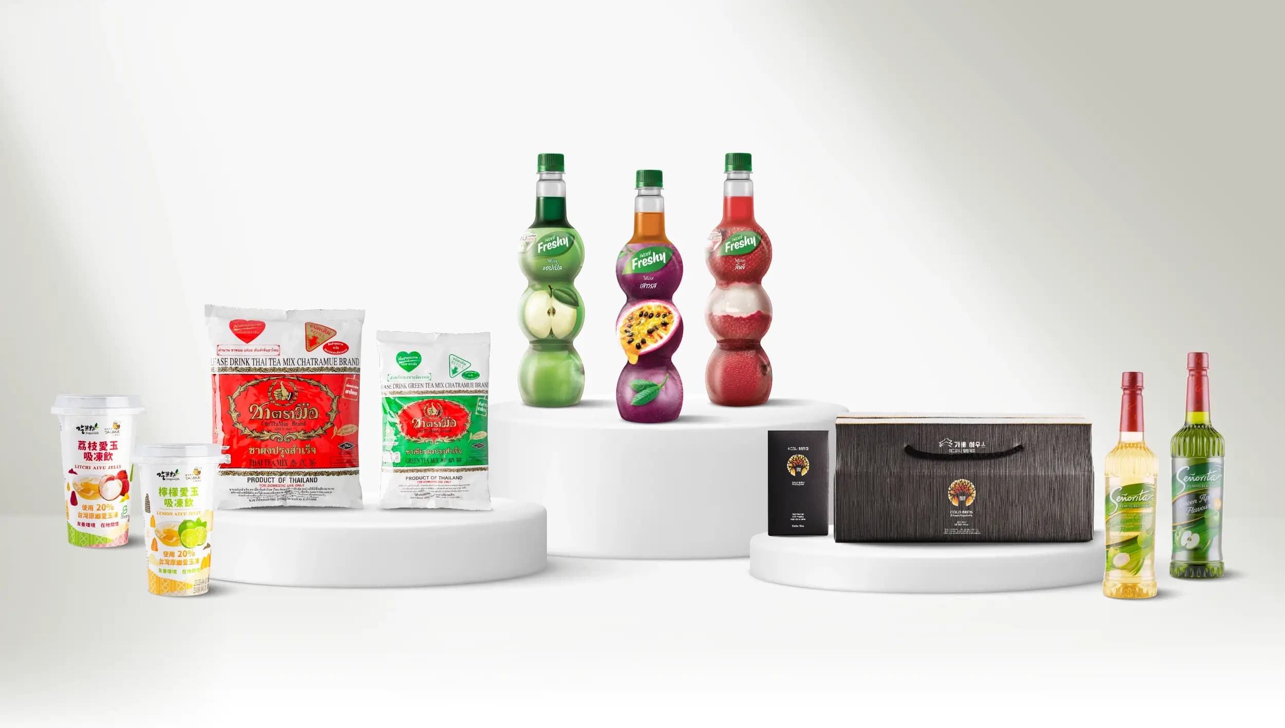 Brand group image