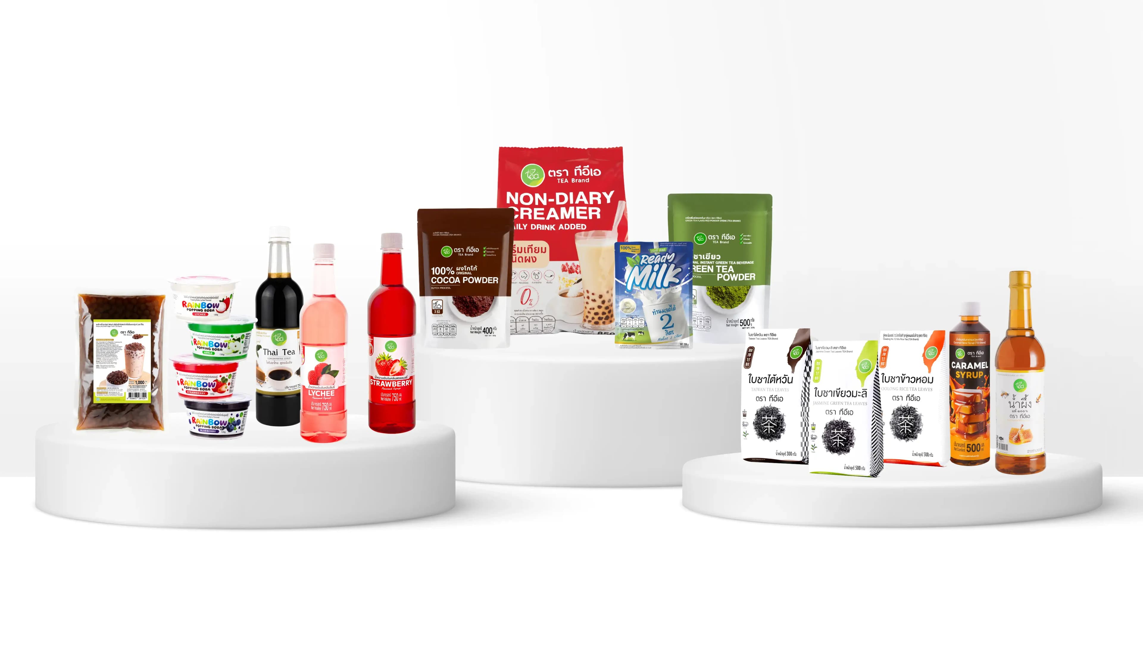 Product group image